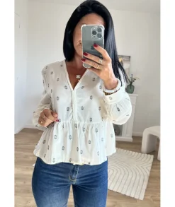 Tops / Blouses><noscript><img width=