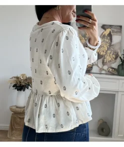 Tops / Blouses><noscript><img width=