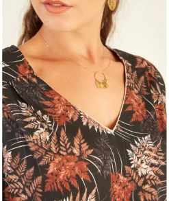 Tops / Blouses><noscript><img width=
