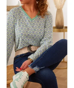 Tops / Blouses><noscript><img width=