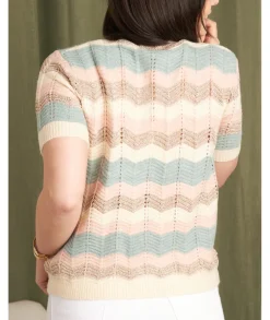 Pulls / Gilets>La boutique de Lilie PULL DAUPHINE Rose