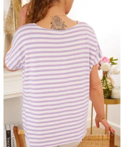 T-shirts><noscript><img width=