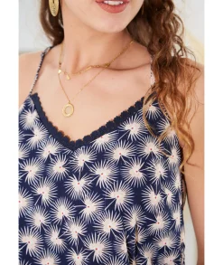 Tops / Blouses><noscript><img width=