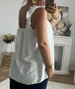 Tops / Blouses><noscript><img width=